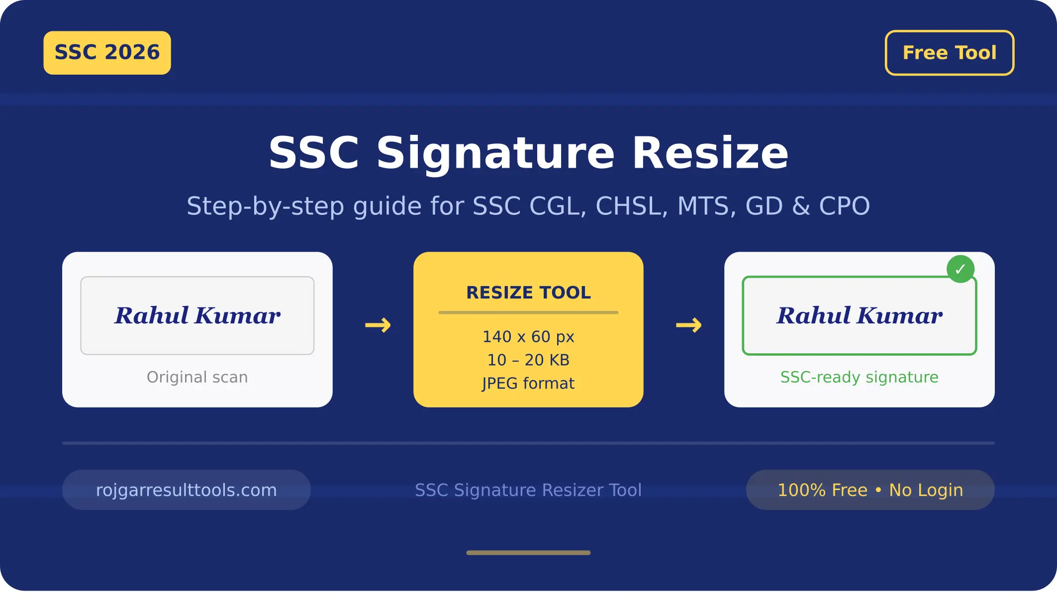 How to Resize a Signature for the SSC Online Form